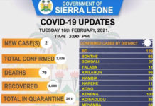 NaCOVERC MEDIA UPDATE 16th FEBRUARY, 2021 NaCOVERC MEDIA UPDATE 16th FEBRUARY, 2021